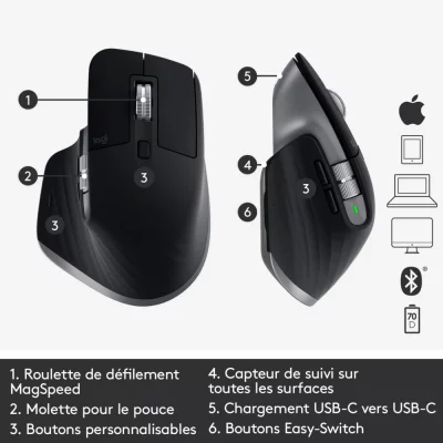 Logitech MX Master 3 – Image 3